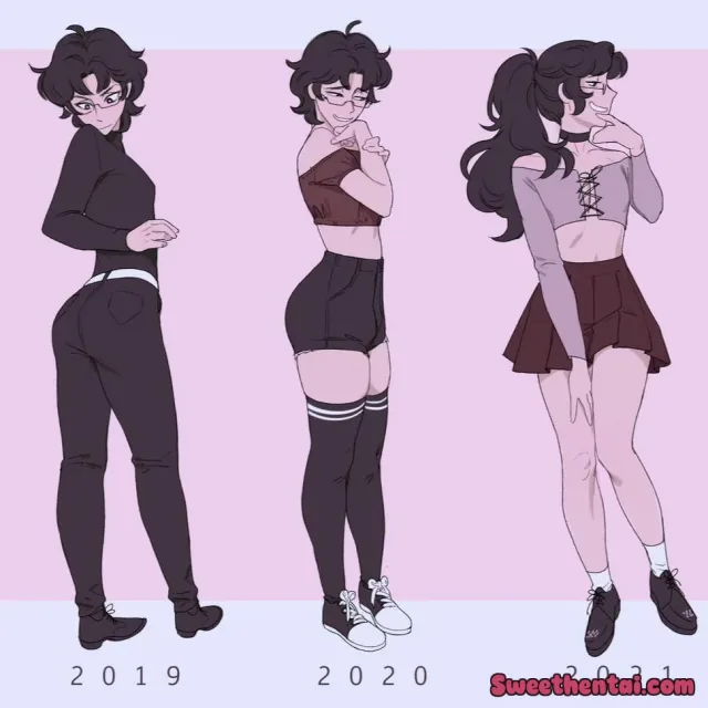 What quarantine did to me — femboyhentai